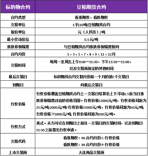 什么是合约交易(什么是合约交易,合约交易的特点)