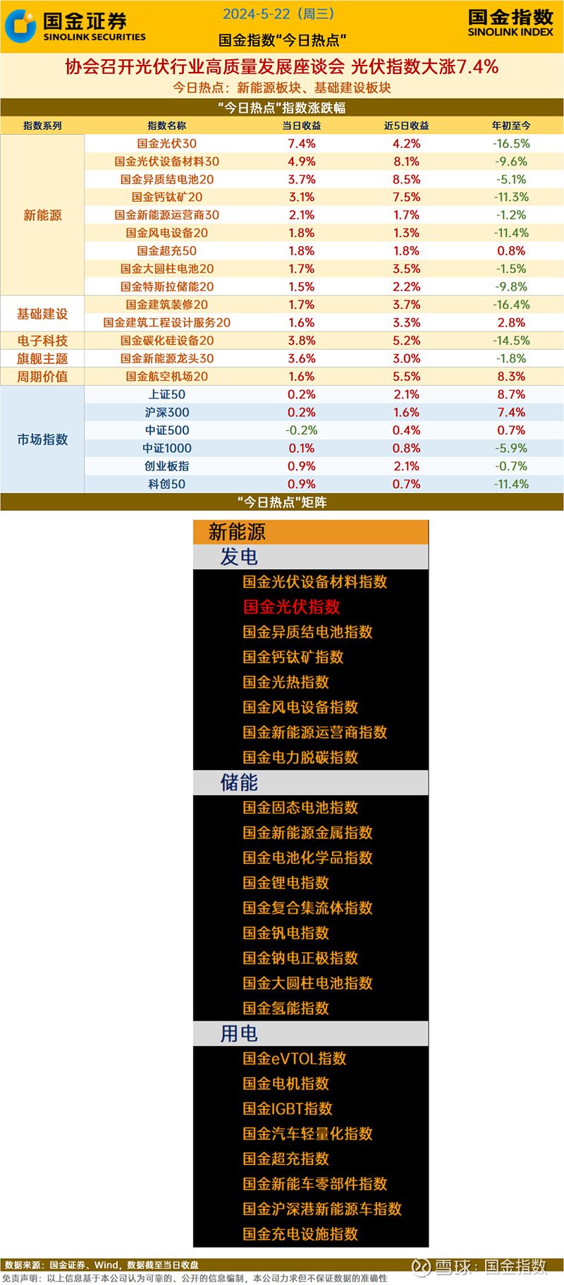 交易指数怎么换算(交易指数怎么换算公式)