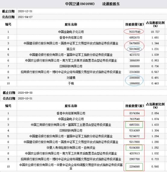 交易指数怎么换算(交易指数怎么换算成支付件数)