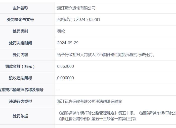 兴币网是真的吗(340005兴全货币)