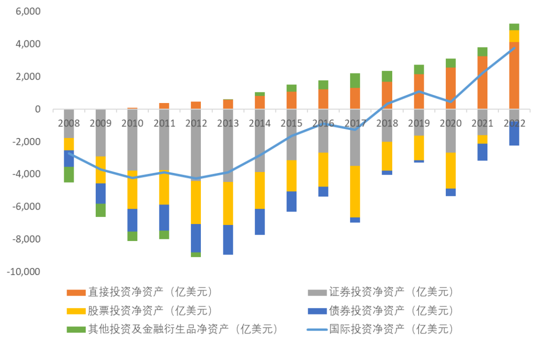 什么是货币头寸(什么是货币头寸?)