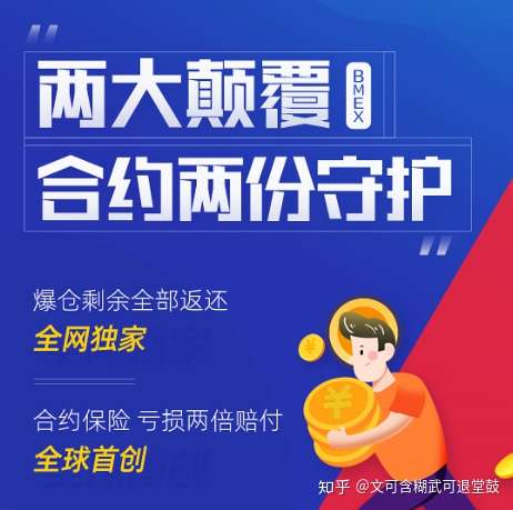 币做合约风险高吗(币上合约是什么意思)