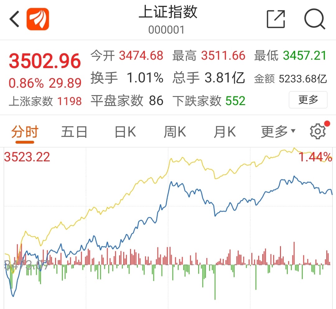 交易指数指的是什么(交易指数指的是什么?)