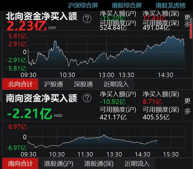 交易指数指的是什么(交易指数越高说明什么越高)