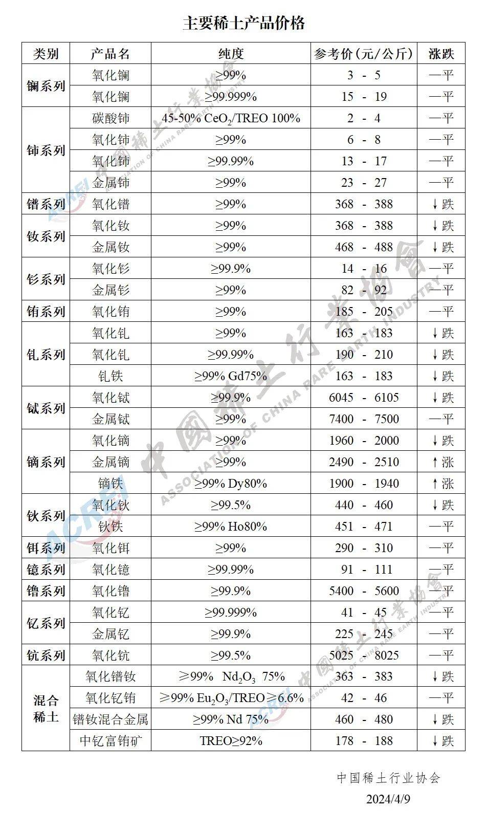 交易指数怎么换算(交易指数怎么换算成成交金额)
