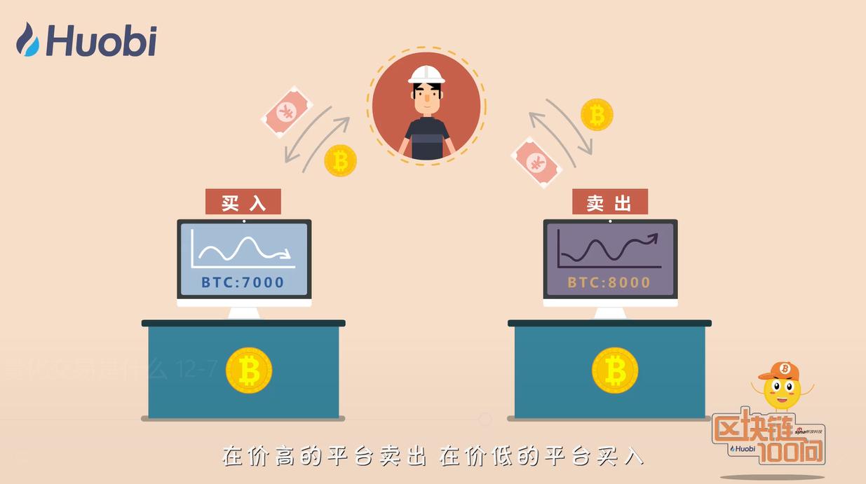 什么叫量化交易(什么叫量化交易t+0)
