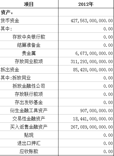 交易性金融资产属于货币资金吗(交易性金融资产属于货币性资产还是非货币性资产)