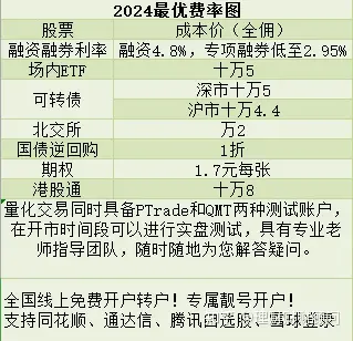 可转换公司债券怎么交易(可转换公司债券的账务处理)