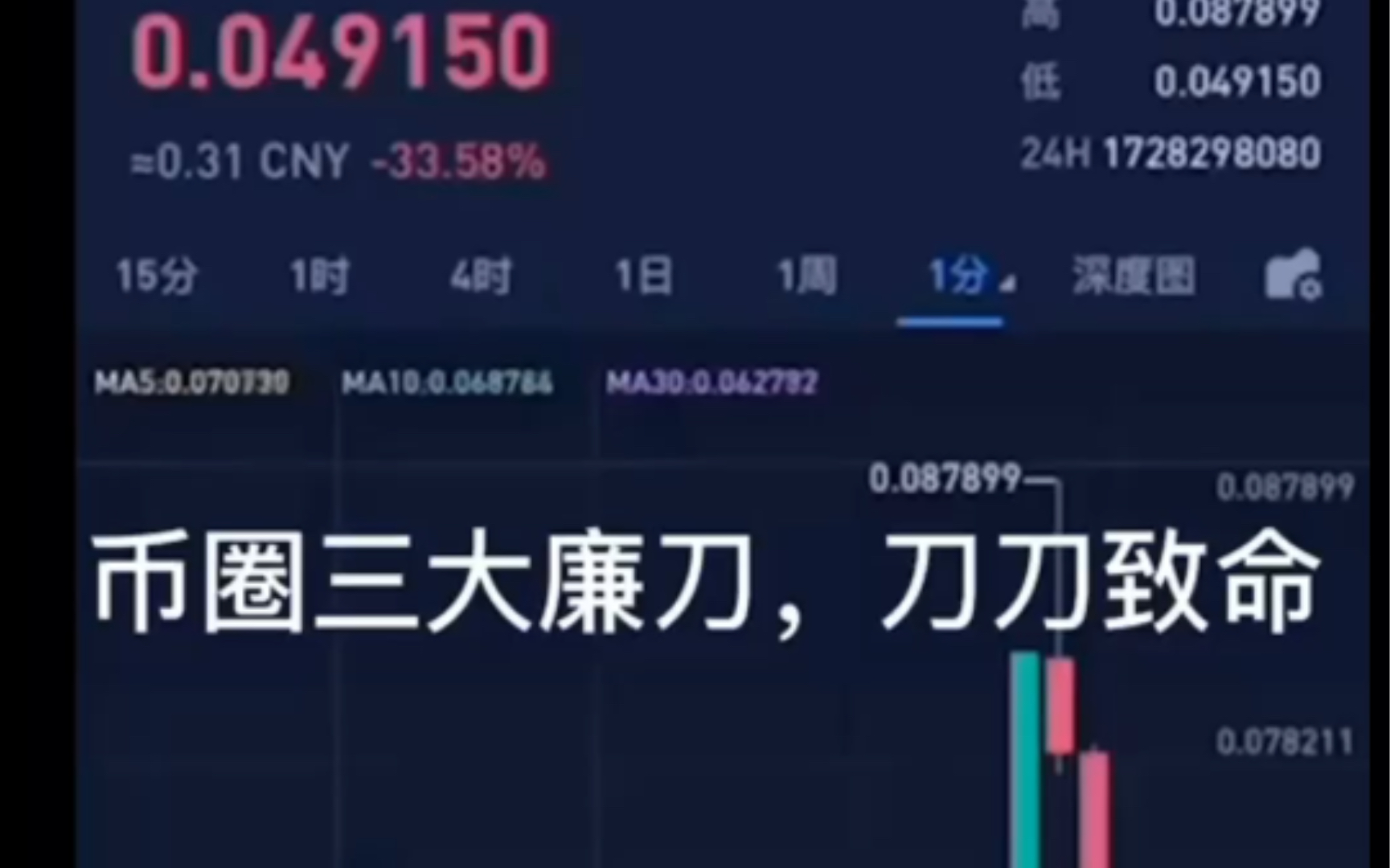 币圈怎么割韭菜(币圈割韭菜什么意思)