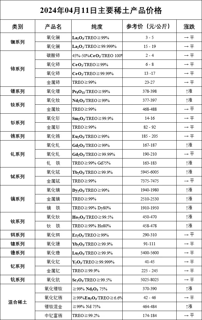 交易指数怎么换算(交易指数怎么换算交易额)