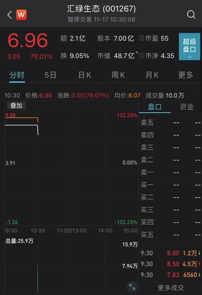 交易指数怎么换算(交易指数怎么换算交易额)