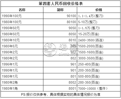 货币的时间价值是什么(货币的时间价值是什么多选题)