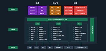 软件算法是什么(软件算法是什么专业)