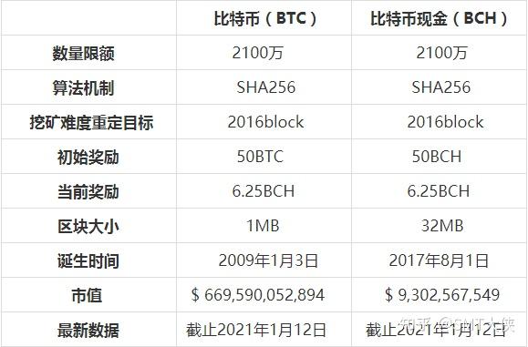 莱姆币是什么(莱姆币最新消息)