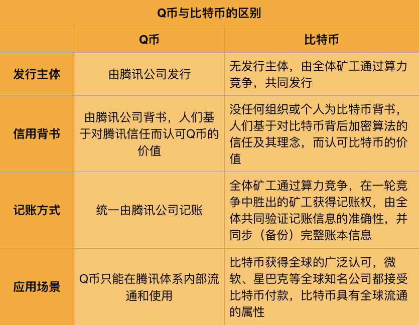 上币是什么意思(币是什么意思,一个字)