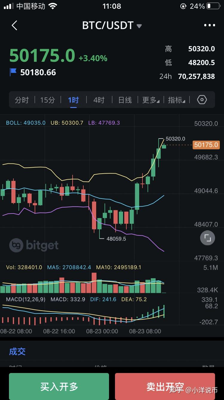 有的币为什么有锁仓期(买币锁仓的币在哪里放着)