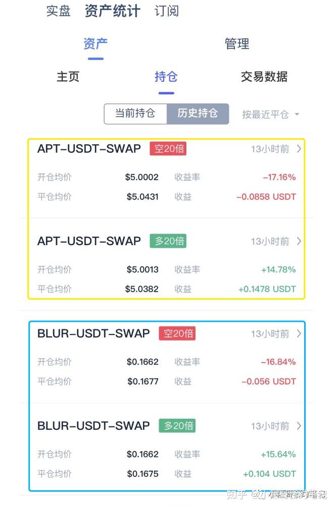 什么叫对冲交易(对冲买卖是什么意思)