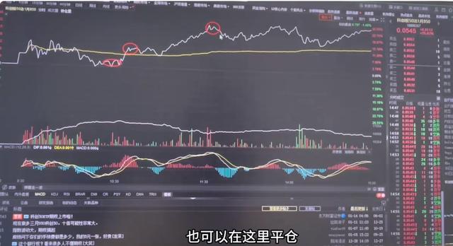 什么是期权(什么是期权合约)