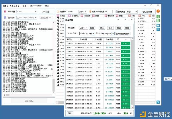 新手如何炒币(新手炒币第一步怎么做)