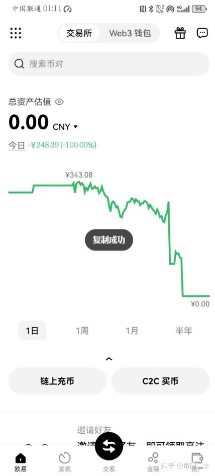 什么是币圈(什么是币圈合约)