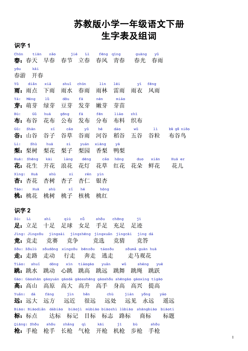 币的组词有什么(币的组词怎么组)