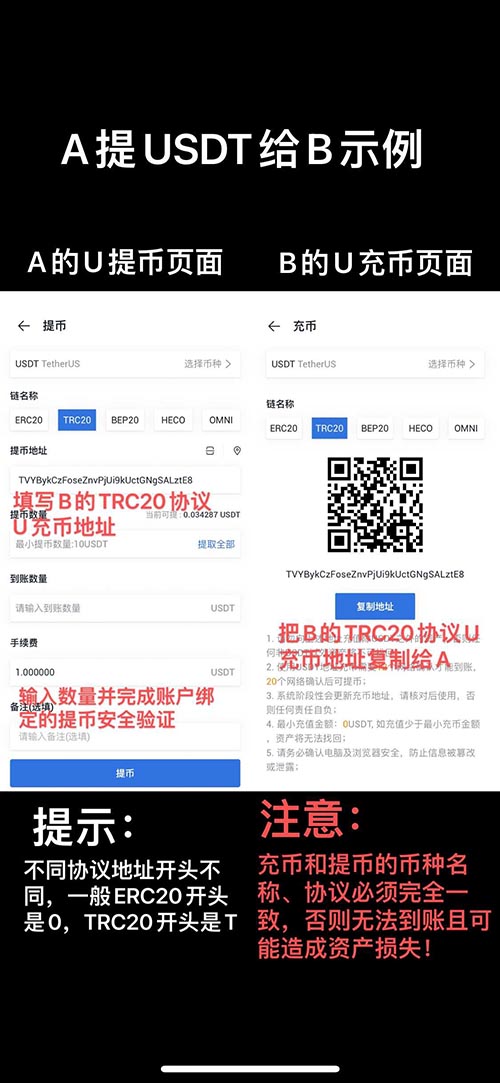 提币是什么意思(链上提币是什么意思)